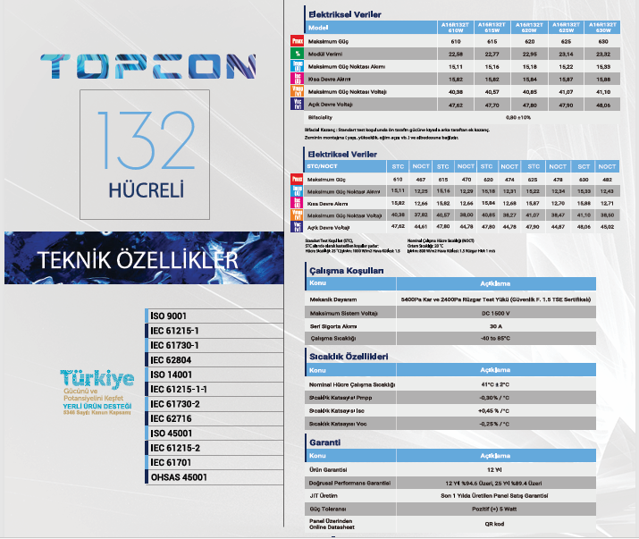 Alfasolar 620W 1 PALET (36 ADET) Topcon Bifacial Half Cut Monokristal Güneş Paneli 132 Hücre Güneş Paneli A+ Class