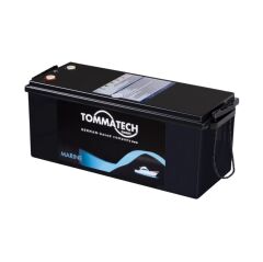 Solar Sanal Market 2 kW Lityum Solar Paket