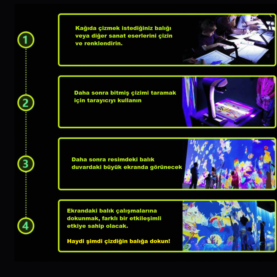 e-rota Renk Atölyesi